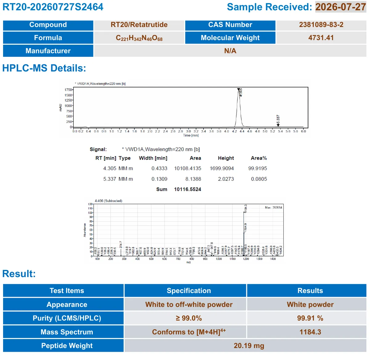 Excerpt of a certificate of analysis: HPLC trace, mass spectrum and results table for lot RT20-20260727S2464